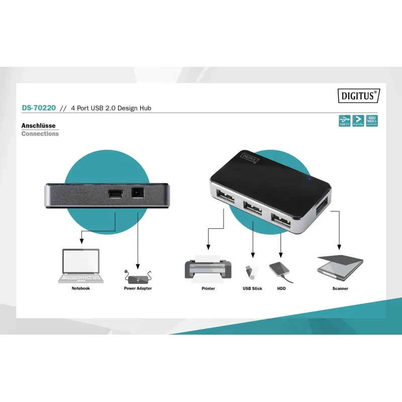 Hub USB DIGITUS DA-70220 4xUSB 2.0 aktywny czarny | PartsPC.pl