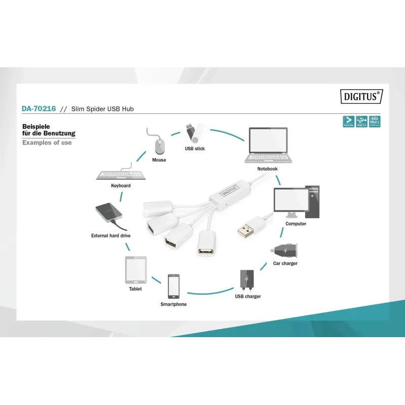 HUB/Koncentrator 4-portowy DIGITUS "Spider" USB 2.0 | PartsPC.pl