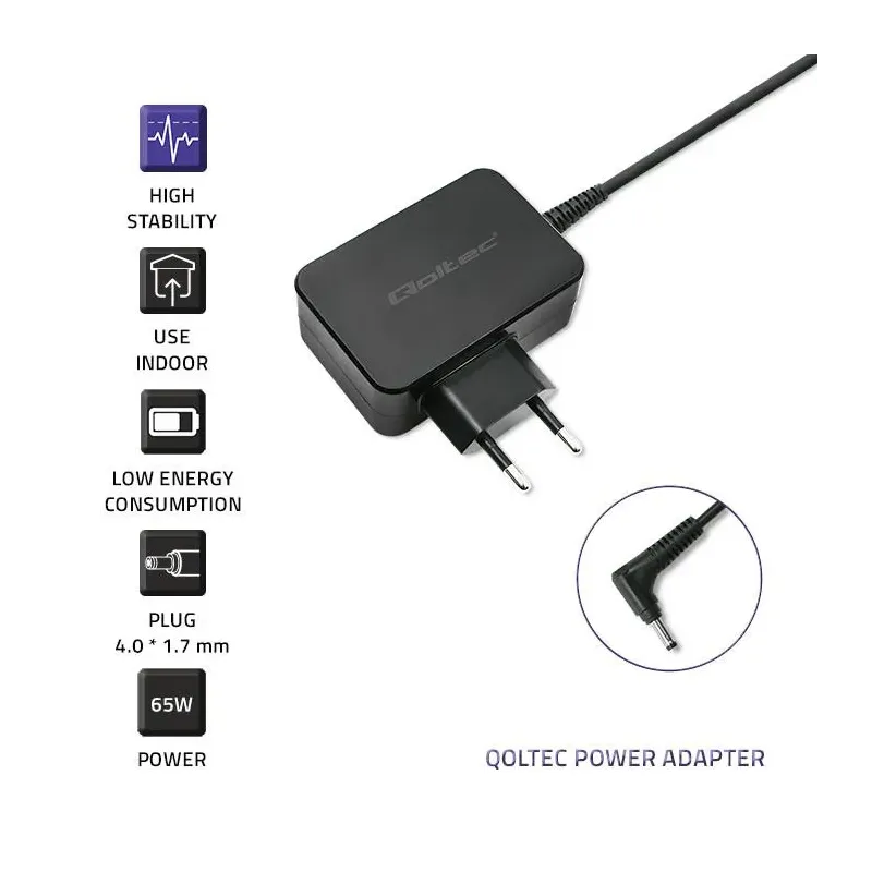 Zasilacz sieciowy Qoltec do Lenovo 65W | 20V | 3,25A | | PartsPC.pl