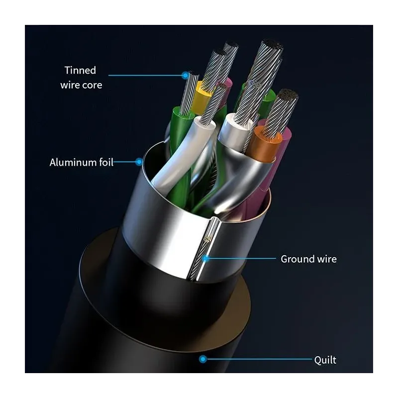 Hub Qoltec adapter USB-C 3.1 4w1 | USB 3.0 | 3x USB 2.0 | PartsPC.pl