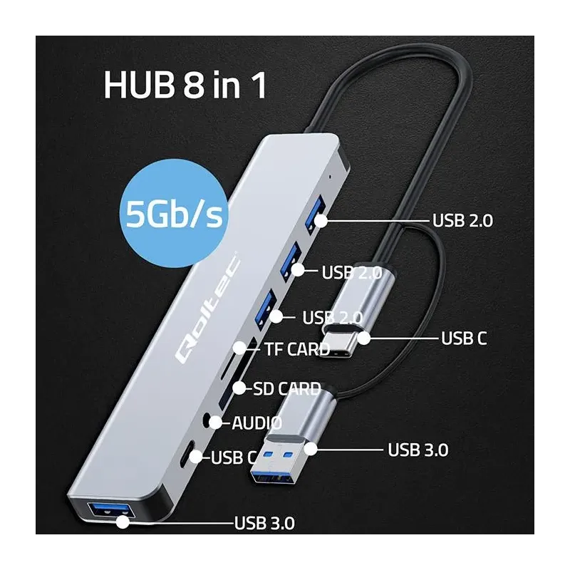 Hub Qoltec 8w1 USB-C/USB | USB-C | 4xUSB | SD/TF card | | PartsPC.pl