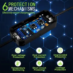 Ładowarka Qoltec do samochodu elektrycznego EV 2 w 1 | PartsPC.pl