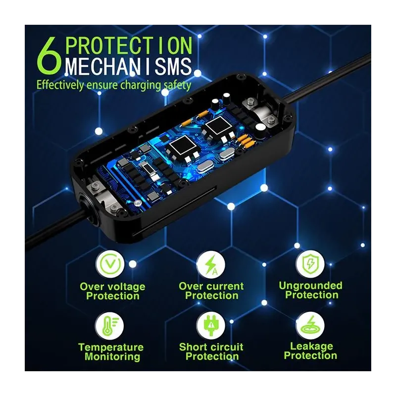 Ładowarka Qoltec do samochodu elektrycznego EV 2 w 1 | PartsPC.pl