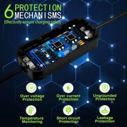 Ładowarka Qoltec do samochodu elektrycznego EV z | PartsPC.pl