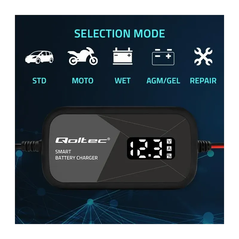 Ładowarka inteligentna Qoltec mikroprocesorowa 12V | 2A | PartsPC.pl