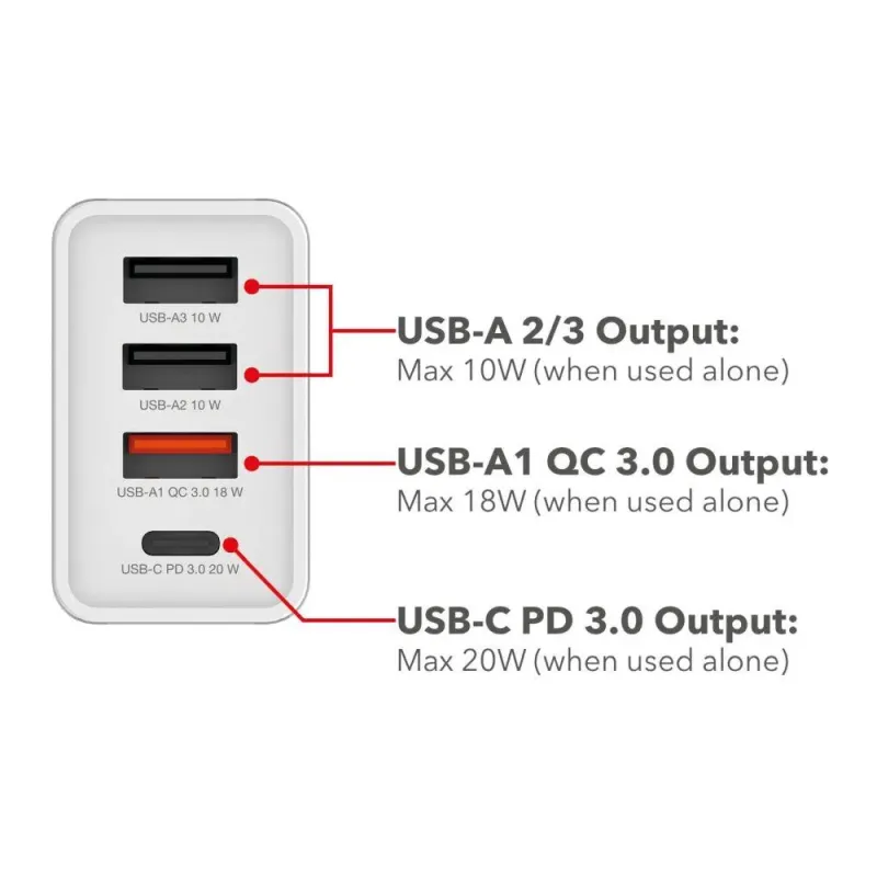 Ładowarka sieciowa Verbatim 1xUSB-C PD 20W 1xUSB-A QC | PartsPC.pl