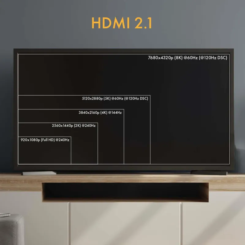 Kabel Optyczny HDMI Claroc FEN-HDMI-21-5M 2.1 AOC | PartsPC.pl