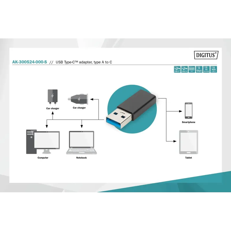 Adapter DIGITUS USB 3.0 HighSpeed Typ USB C/USB A M/Ż | PartsPC.pl