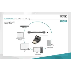 Adapter DIGITUS HDMI 2.0 HighSpeed z Ethernetem Typ HDMI | PartsPC.pl