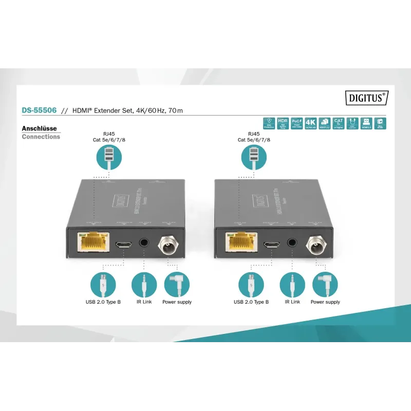 Przedłużacz/Extender DIGITUS HDMI 70m po skrętce | PartsPC.pl