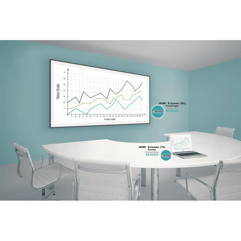 Przedłużacz/Extender DIGITUS HDMI bezprzewodowy 50m | PartsPC.pl