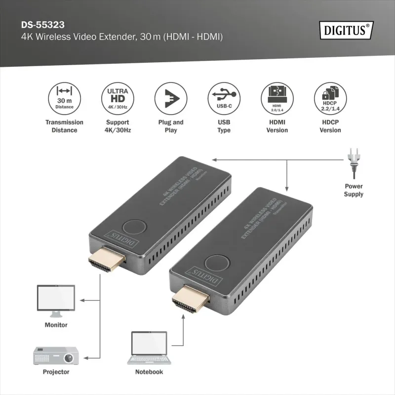 Przedłużacz/Extender DIGITUS HDMI bezprzewodowy 30m UHD | PartsPC.pl