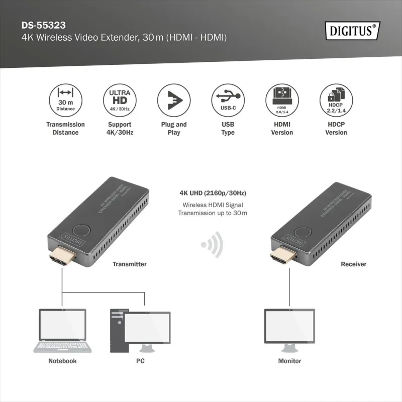 Przedłużacz/Extender DIGITUS HDMI bezprzewodowy 30m UHD | PartsPC.pl