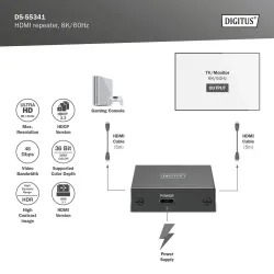 Wzmacniacz sygnału/Repeater DIGITUS HDMI 2.1 8K60Hz 10m, | PartsPC.pl