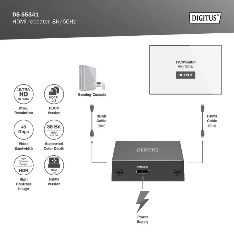 Wzmacniacz sygnału/Repeater DIGITUS HDMI 2.1 8K60Hz 10m, | PartsPC.pl