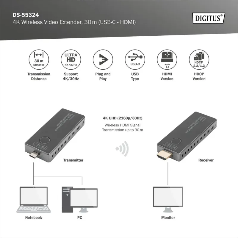 Przedłużacz/Extender DIGITUS USB-C - HDMI bezprzewodowy | PartsPC.pl