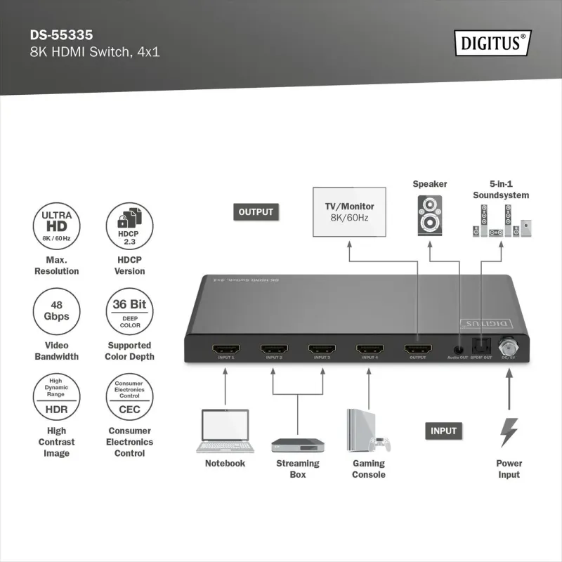 Przełącznik/Switch DIGITUS HDMI 4x1, 8K/60Hz (4:4:4) z | PartsPC.pl