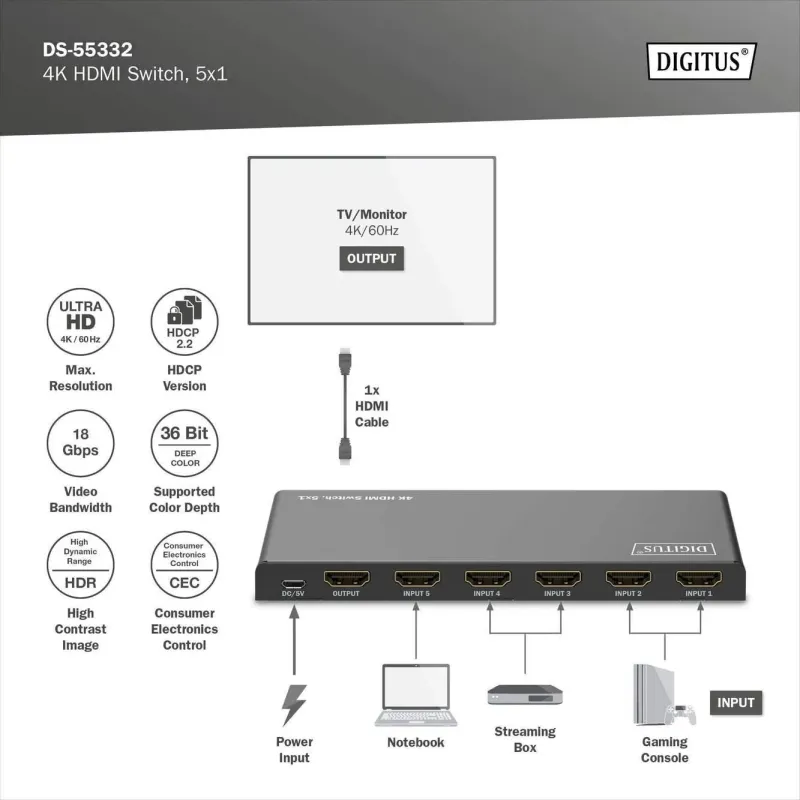 Przełącznik/Switch DIGITUS HDMI 5x1, 4K/60Hz UHD z HDR, | PartsPC.pl
