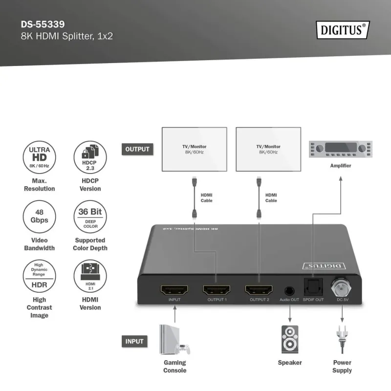 Rozdzielacz/Splitter DIGITUS HDMI 1x2, 8K/60Hz (4:4:4) z | PartsPC.pl