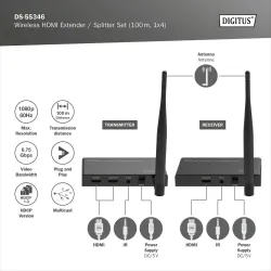 Przedłużacz/Extender splitter DIGITUS HDMI bezprzewodo... | PartsPC.pl