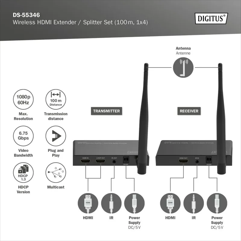 Przedłużacz/Extender splitter DIGITUS HDMI bezprzewodo... | PartsPC.pl