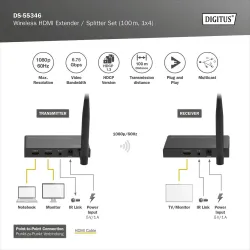 Przedłużacz/Extender splitter DIGITUS HDMI bezprzewodo... | PartsPC.pl