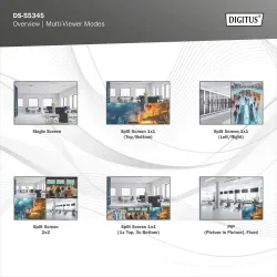 Przełącznik/Matrix DIGITUS HDMI 4/2-porty 4K/30Hz UHD... | PartsPC.pl