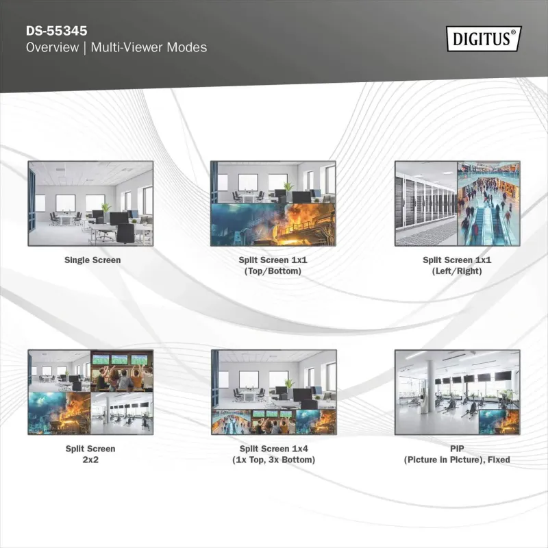 Przełącznik/Matrix DIGITUS HDMI 4/2-porty 4K/30Hz UHD... | PartsPC.pl