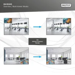 Przełącznik/Matrix DIGITUS HDMI 4/2-porty 4K/30Hz UHD... | PartsPC.pl
