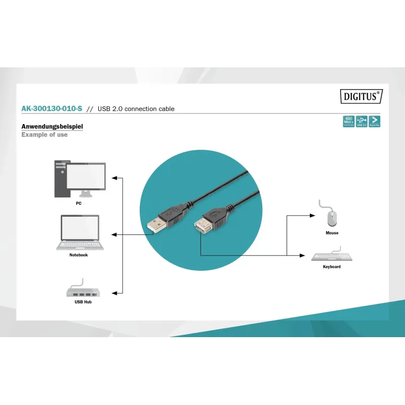 Kabel USB2.0 DIGITUS AK-300130-010-S Canon USB A/miniUSB | PartsPC.pl
