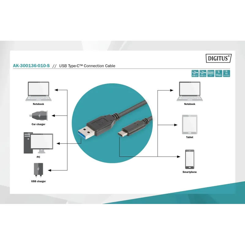 Kabel USB 3.0 DIGITUS SuperSpeed Typ USB A/USB C M/M | PartsPC.pl