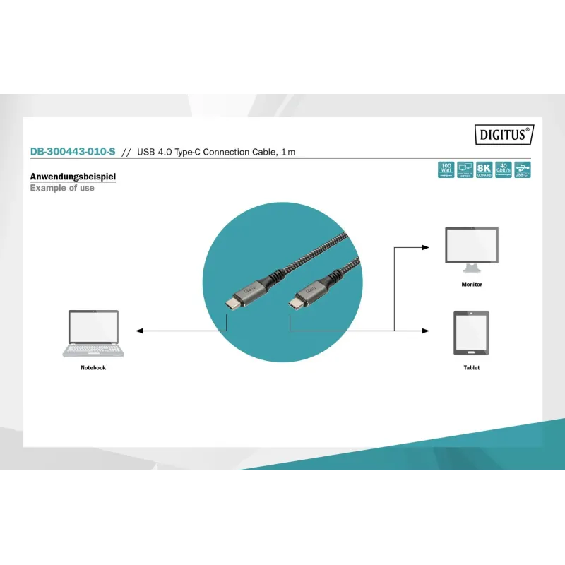 Kabel połączeniowy DIGITUS PREMIUM USB 4.0 Typ USB C/USB | PartsPC.pl