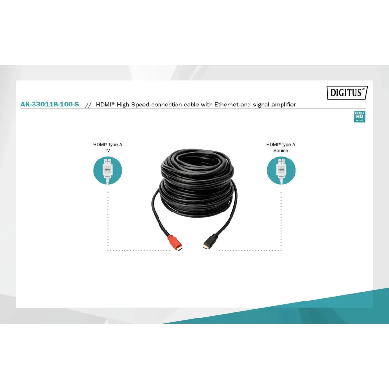 Kabel HDMI DIGITUS Highspeed Eth. 1.4 GOLD Typ A, M/M ze | PartsPC.pl