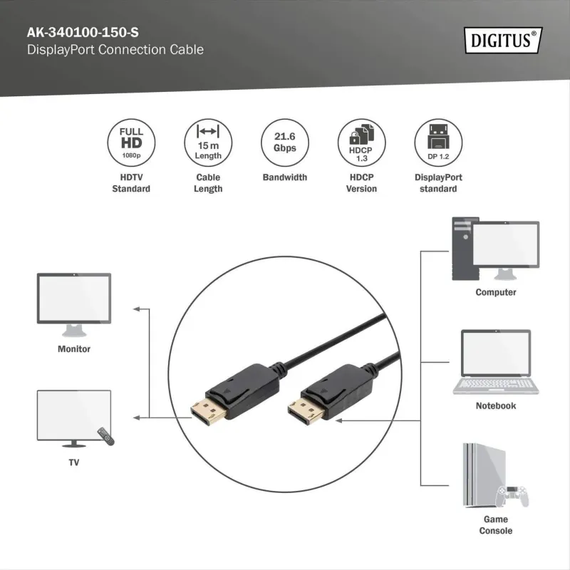 Kabel DisplayPort DIGITUS z zatrzaskami 1080p 60Hz FHD | PartsPC.pl