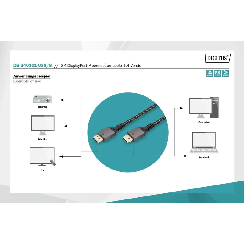 Kabel DisplayPort DIGITUS PREMIUM 8K60Hz UHD DP/DP M/M | PartsPC.pl