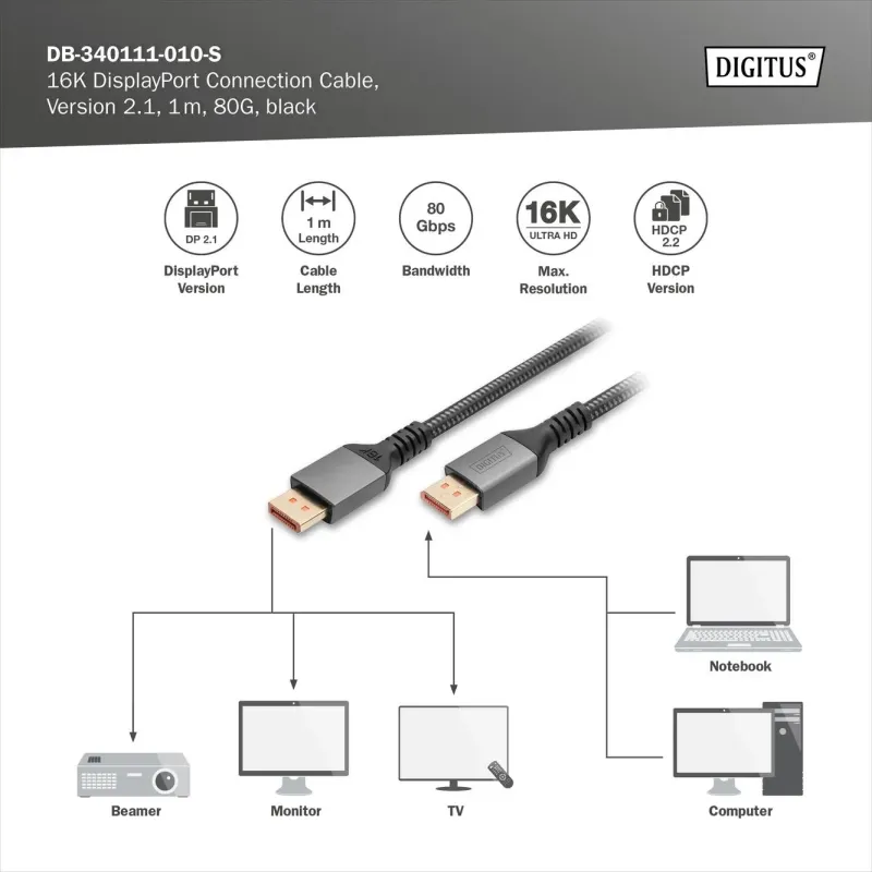 Kabel połączeniowy DIGITUS PREMIUM DisplayPort 2.1 | PartsPC.pl