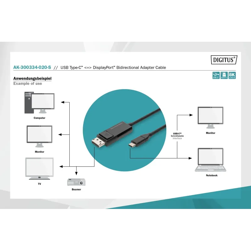 Kabel adapter DIGITUS 8K 30Hz USB Typ C/DisplayPort... | PartsPC.pl