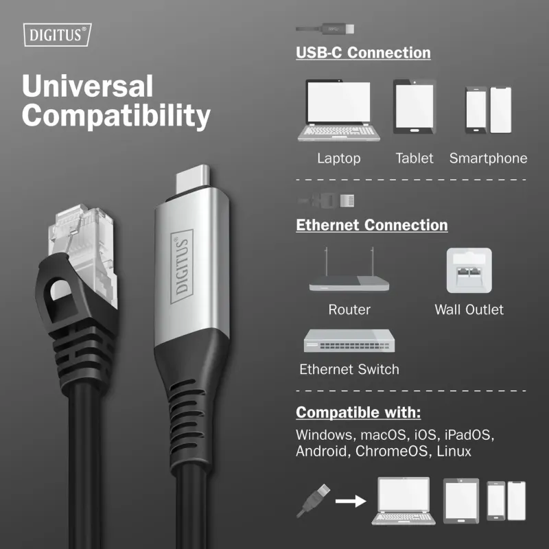 Kabel adapter DIGITUS USB-C – RJ45 Kat. 6A S/FTP, 1 | PartsPC.pl