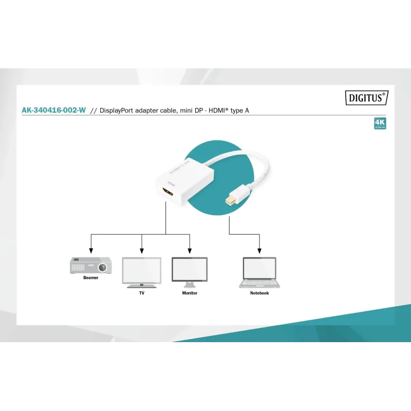 Kabel adapter DIGITUS Mini Displayport 4K 60Hz Typ | PartsPC.pl