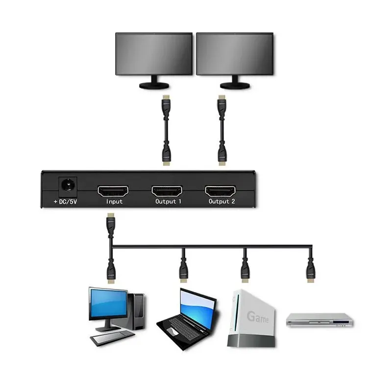 Rozdzielacz aktywny Qoltec Splitter 2 x HDMI 4K x 2K | | PartsPC.pl