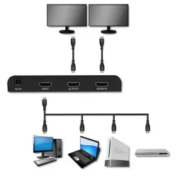 Rozdzielacz aktywny Qoltec Splitter 2 x HDMI 4K x 2K |... | PartsPC.pl