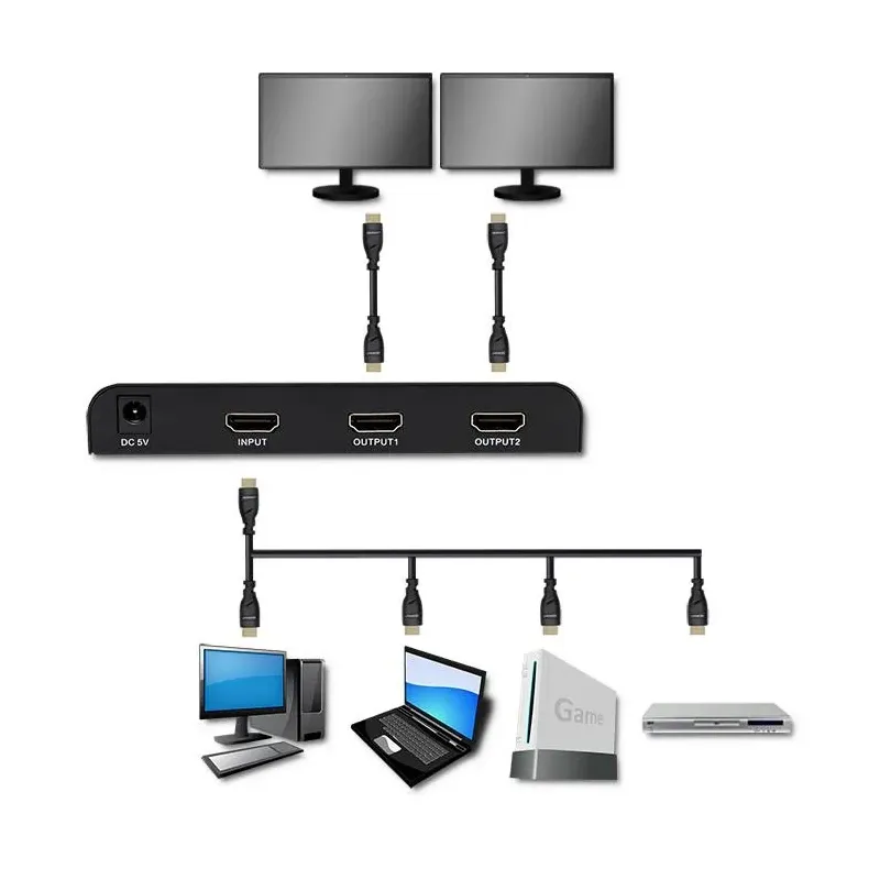 Rozdzielacz aktywny Qoltec Splitter 2 x HDMI 4K x 2K |... | PartsPC.pl