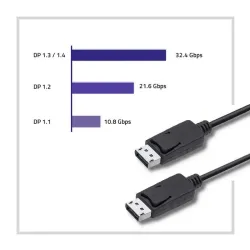 Kabel DisplayPort v1.2 Qoltec męski | DisplayPort v1.2 | PartsPC.pl
