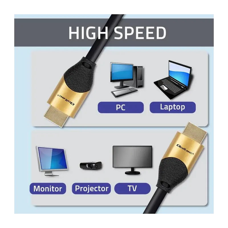 Kabel HDMI QOLTEC v2.1 Ultra High Speed 8K | 60Hz | | PartsPC.pl