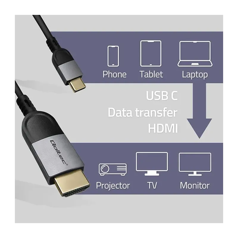 Kabel adapter Qoltec USB-C na HDMI high speed 4K | 60Hz | PartsPC.pl
