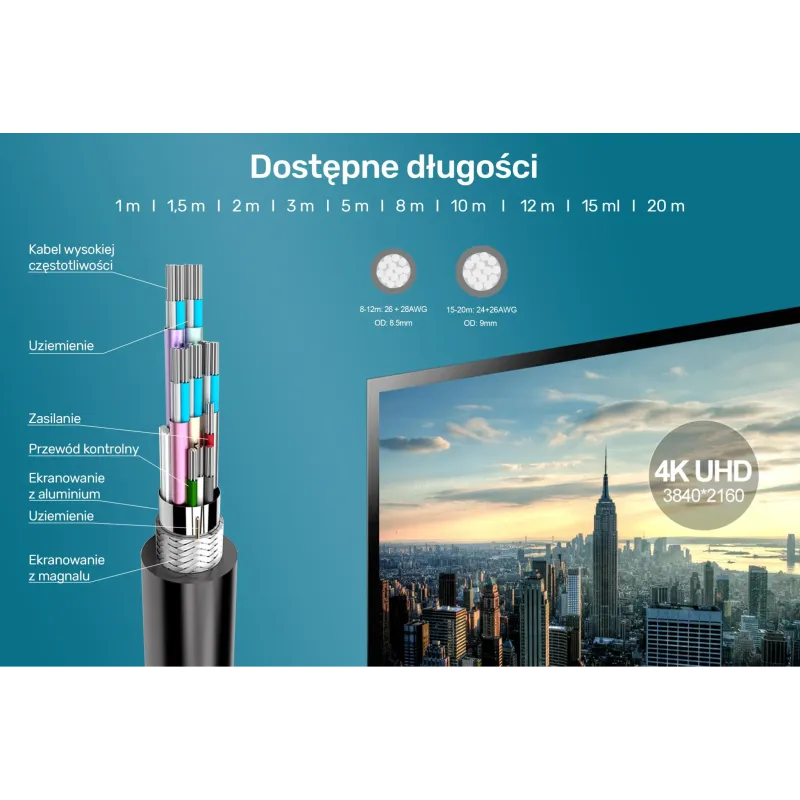 Kabel HDMI Unitek Y-C136M v2.0 M/M BASIC 1m | PartsPC.pl