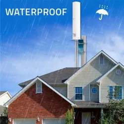 Antena 4G LTE Qoltec DUAL | 12dBi | dookólna | zewnętrzna | PartsPC.pl