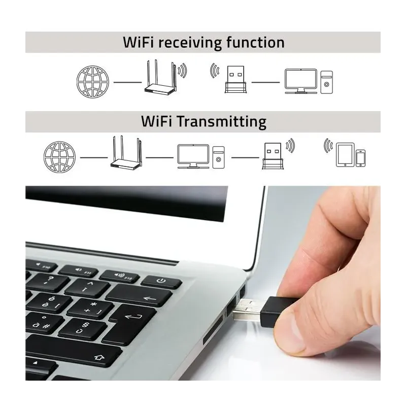 Adapter Qoltec Wi-Fi USB ultraszybki, bezprzewodowy mini | PartsPC.pl