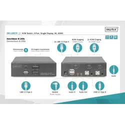 Przełącznik KVM DIGITUS 2 portowy HDMI, 4K 30Hz | PartsPC.pl