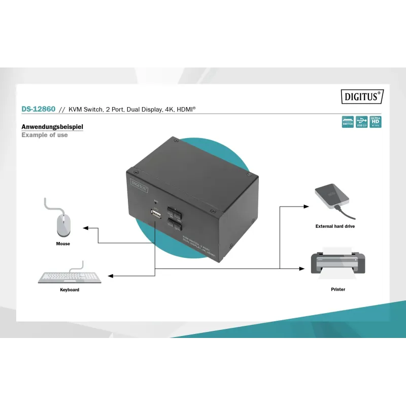 Przełącznik KVM DIGITUS 2 portowy HDMI, Dual Display, 4K... | PartsPC.pl